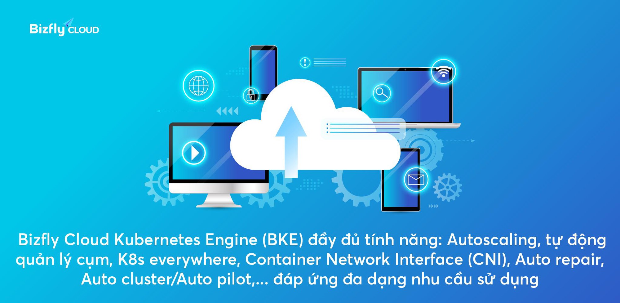 Tự động điều chỉnh số lượng pod theo tải